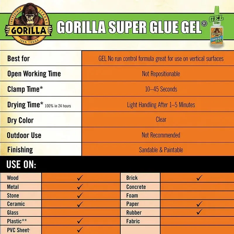 Gorilla Precise Gel Super Glue - 15G